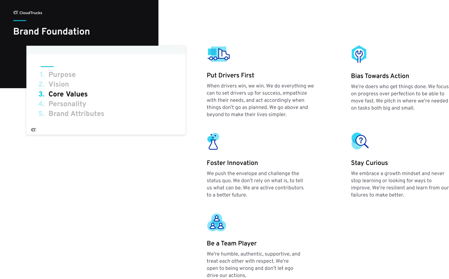 CloudTrucks brand foundation