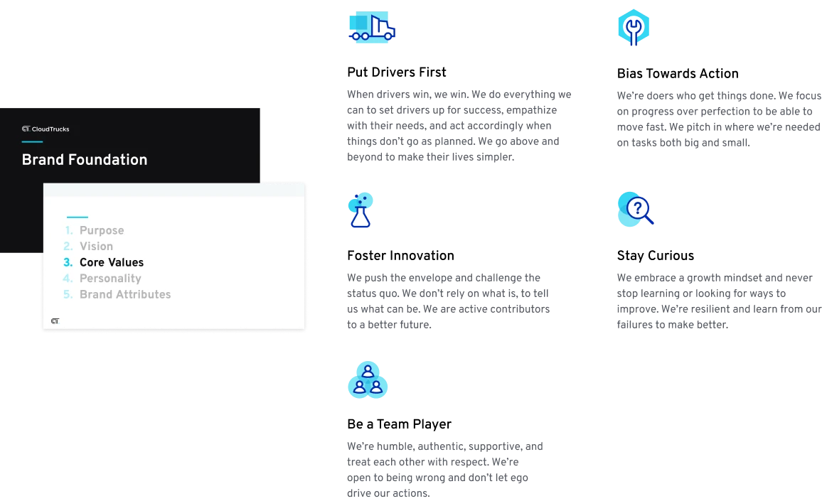 CloudTrucks brand foundation